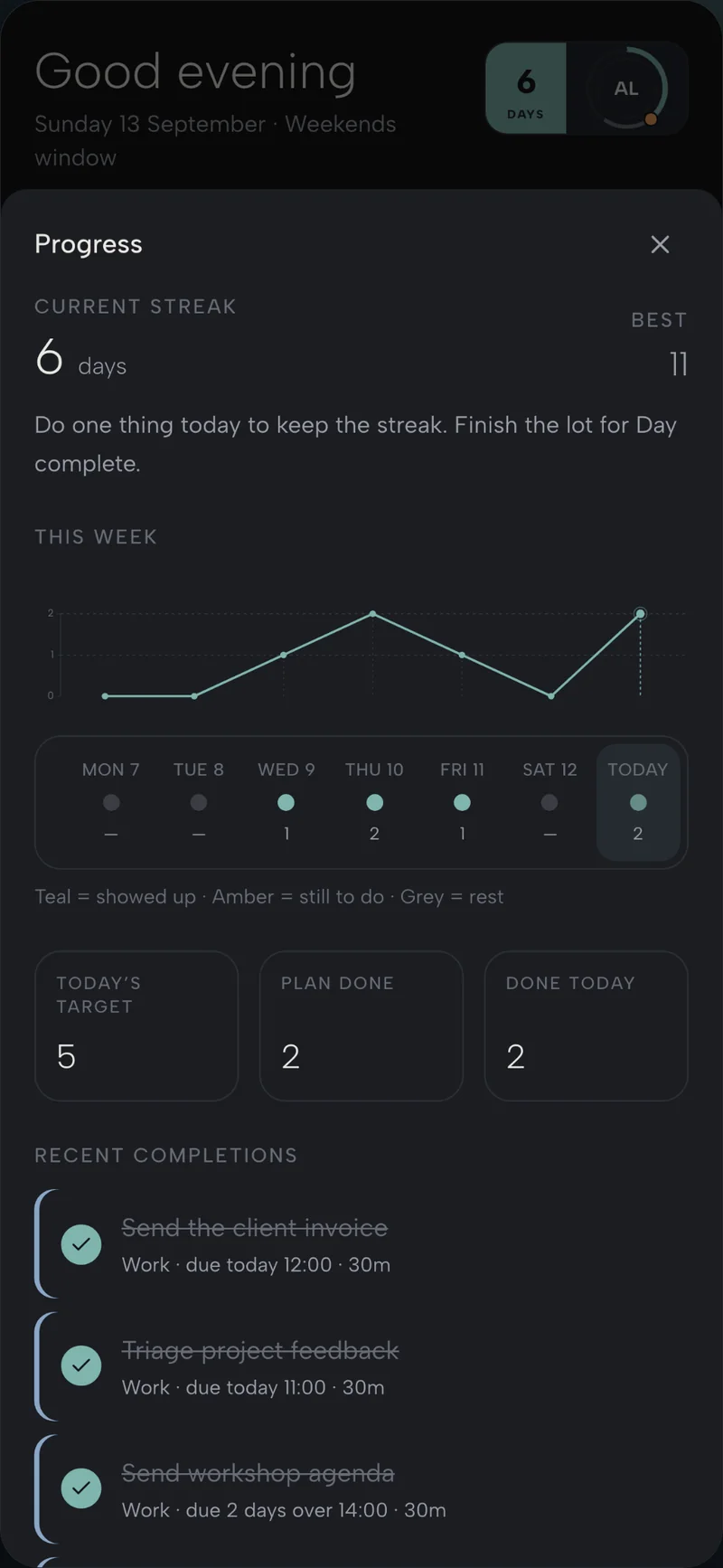 Progress sheet with streak, weekly chart and recent completions
